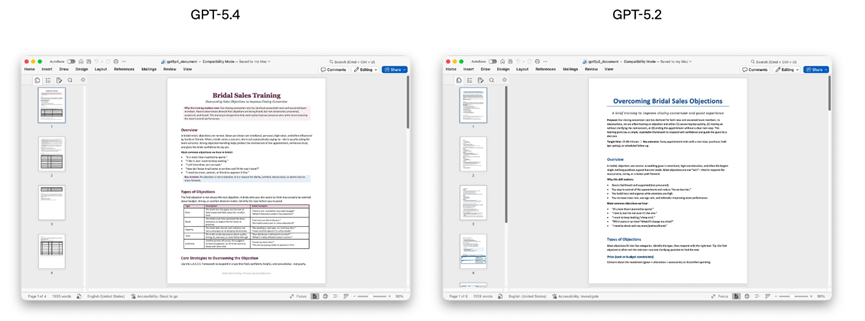 GPT-5.4 编码与工具能力图表